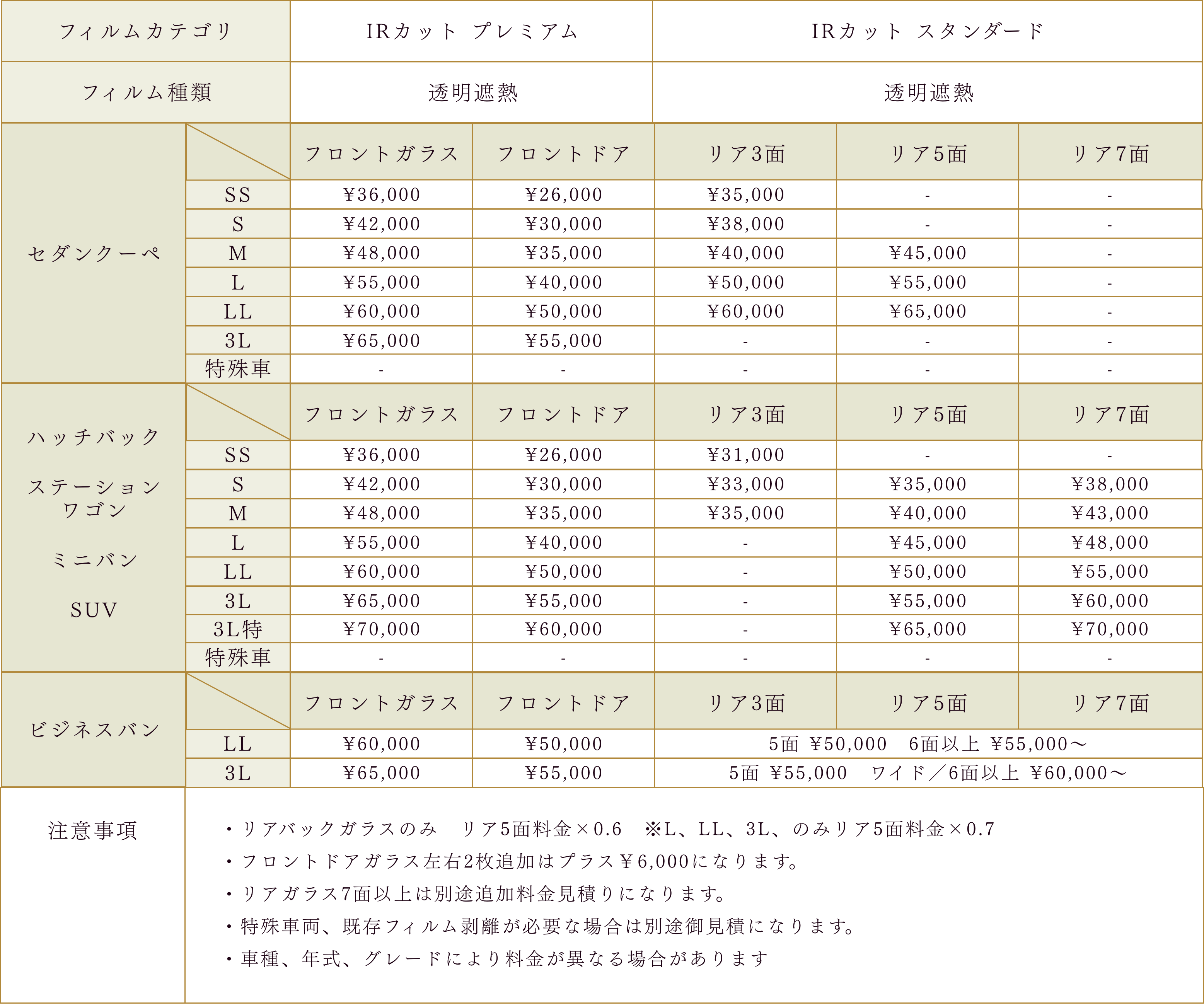 カーフィルムの価格表